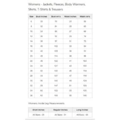 Regatta Womens/Ladies Benson III 3in1 Breathable Jacket (Black/Black) -Outdoor Equipment Store k29ed25221cf2f6611c397fbaea9f390b 1