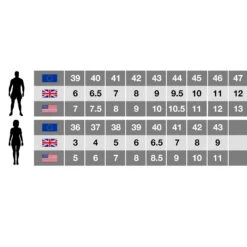 Craghoppers Mens Expert Trek Socks (Black) -Outdoor Equipment Store k4cae0a7d15a711560d0b906fdc21dc44 4