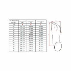 MEN'S WATERPROOF HIGH TREKKING BOOTS - VIBRAM -Outdoor Equipment Store kb2244d7d20e6dba2d3ead5b6e1d1a1b7