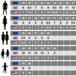 Regatta Womens/Ladies Orla Kiely Shadow Flower Wellington Boots (Blue/Black/Orange) 11 Regatta Womens/Ladies Orla Kiely Shadow Flower Wellington Boots (Blue/Black/Orange) -Outdoor Equipment Store kfa0f7cd138941b6255e1684f6452ec42 6